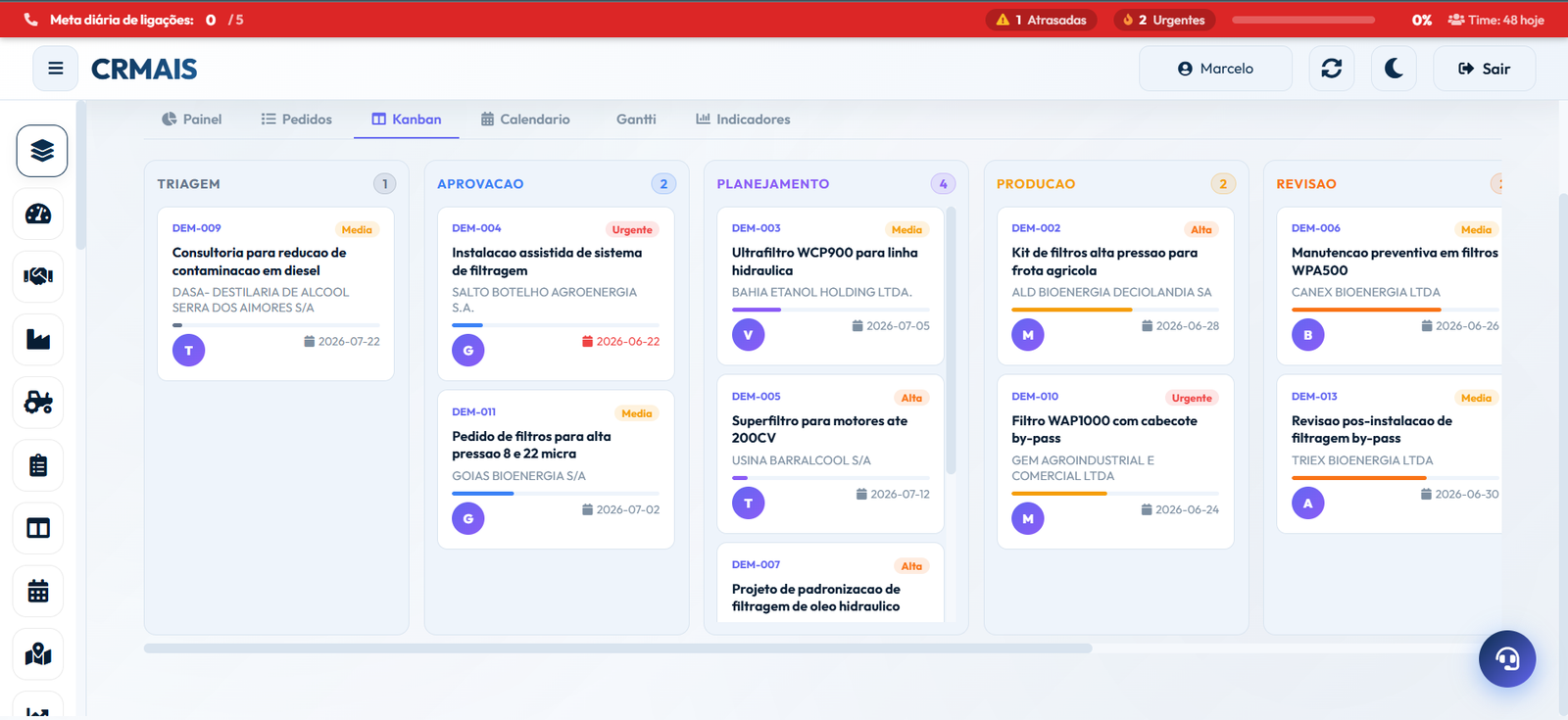 Calendário de demandas do CRMAIS