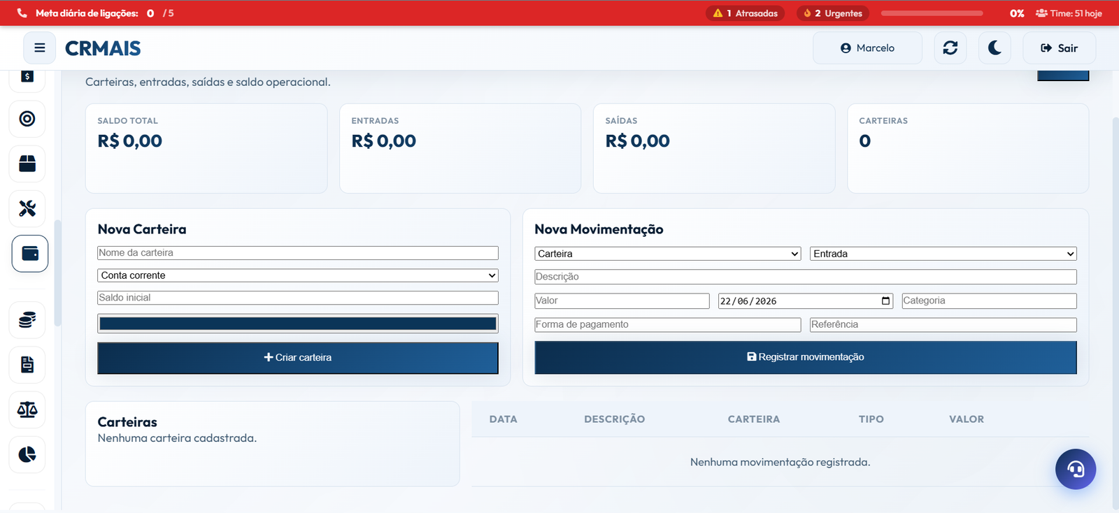 Gestão financeira do CRMAIS